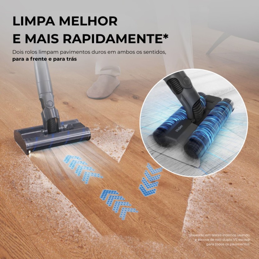 Aspirador Vertical HAIER HCVM510PX 011